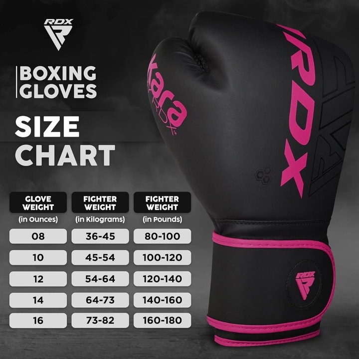 Immagine prodotto Rdx Gants de Boxe Rex F6 (12 OZ)