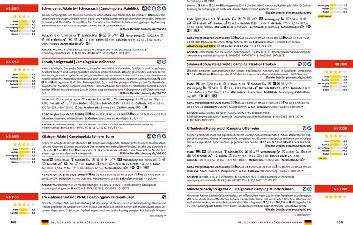 Image du produit Adac Campingführer Deutschland/Nordeuropa 2025 (Allemand, 2024)