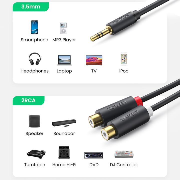 Actual product image Ugreen 2in1 (0.25 m, 3.5mm jack (AUX))