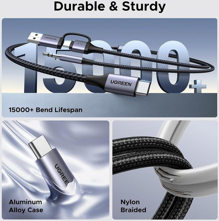 Actual product image Ugreen USB-C to 3.5mm Audio Adapter and Charger Cable, 1.5m