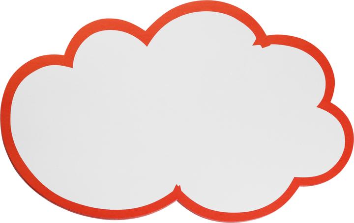Franken Moderation card cloud