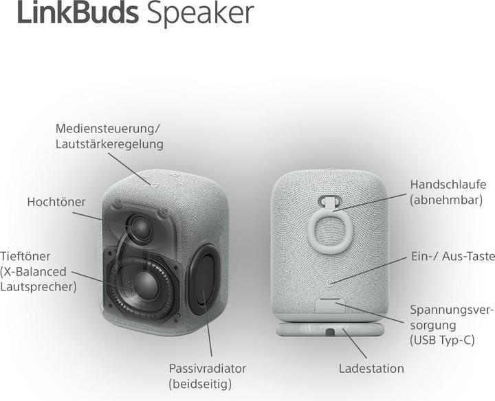 Productafbeelding Sony SRS-LS1 (25 h, Oplaadbare batterij)