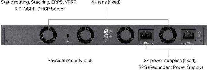 Produktbild TP-Link SG6654X - Omada 48-Port Gigabit Stackable L3 Managed Switch (48 Ports)