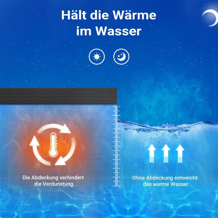 Produktbild Wiltec Pool Solarfolie