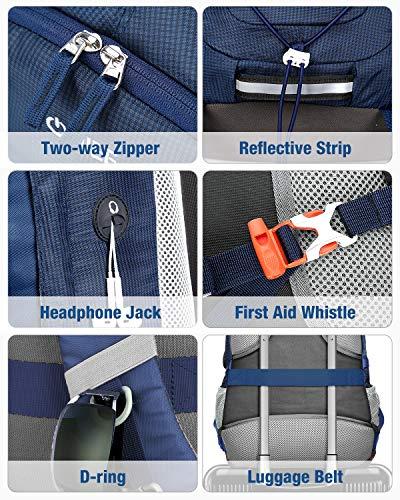 Actual product image Homiee Hiking Backpack (45L, Blue) (45 l)