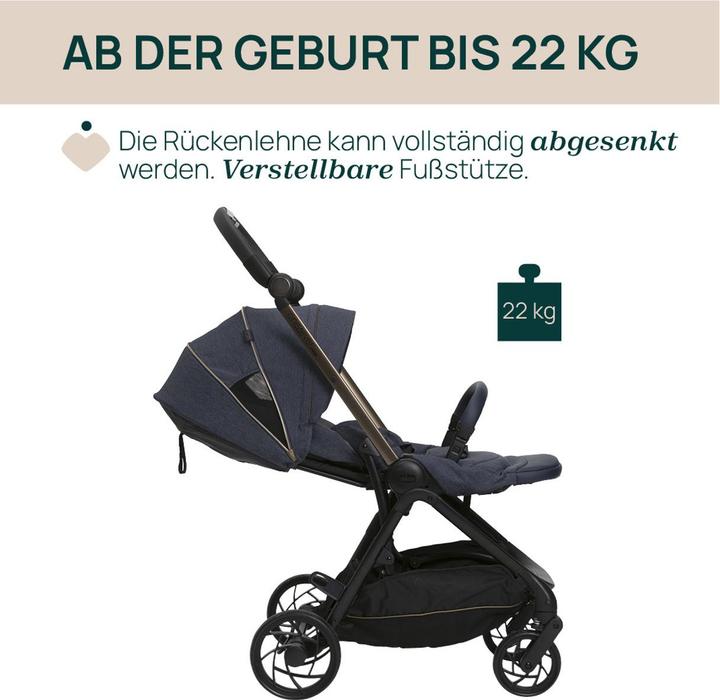 Actual product image Chicco One4Ever Lounge