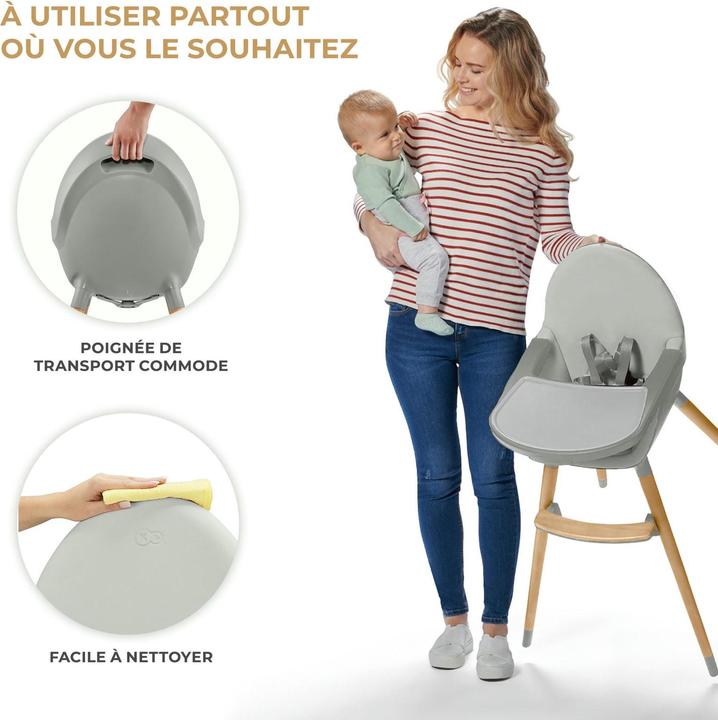 Immagine prodotto KinderKraft Fini 2 (Seggiolone)