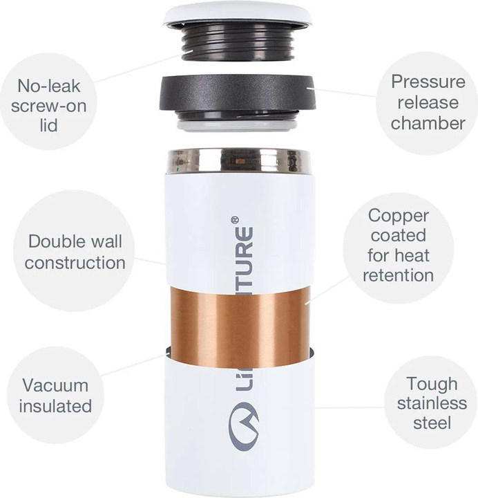 Actual product image Lifeventure Thermal Mug, Metallic Green (0.30 l)