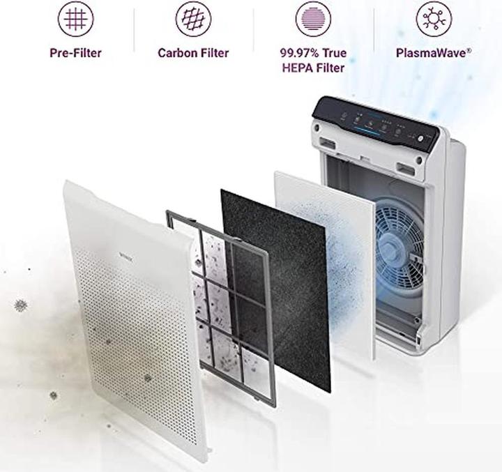 Produktbild Winix Zero (99 m²)