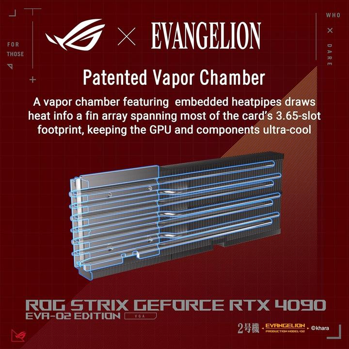 Image du produit ASUS ROG ASTRAL GeForce RTX 5090 OC (32 Go, GDDR7)