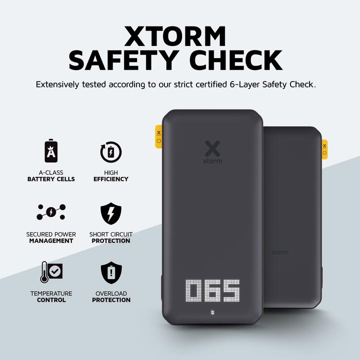 Actual product image Xtorm Titan Fan Edition 60W Powerbank 24000mAh - Laptop Powerbank - 3 x USB-C PD - LED scherm - Geschikt v (24000 mAh, 90 W)