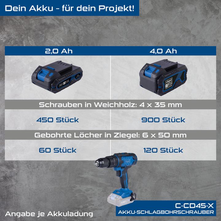 Actual product image Scheppach Cordless impact drill C-CD45-X (DIY)