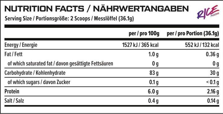 Nutritional values and ingredients Vast Instant Rice Pudding (900G tin) (900 g)
