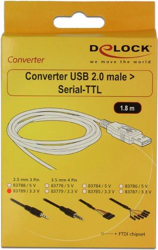Produktbild Delock USB A – 2.5 mm Klinke (1.80 m, 2.5mm)