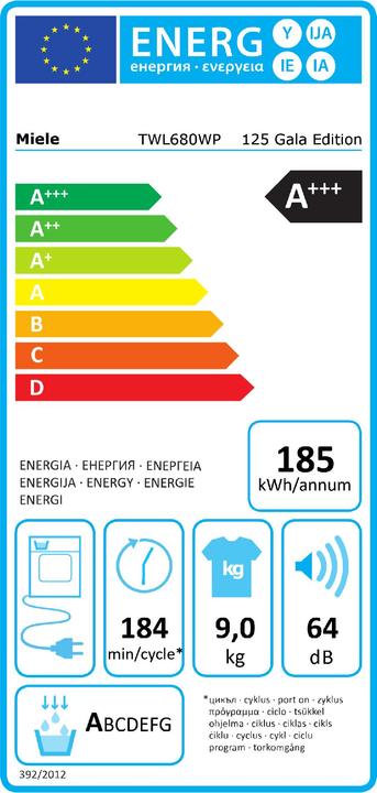Energy Label Miele Dryer TWL680WP 125 Gala Edition (9 kg, Left)