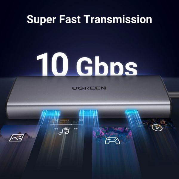 Actual product image Ugreen 7in1 (USB-C, 7 ports)