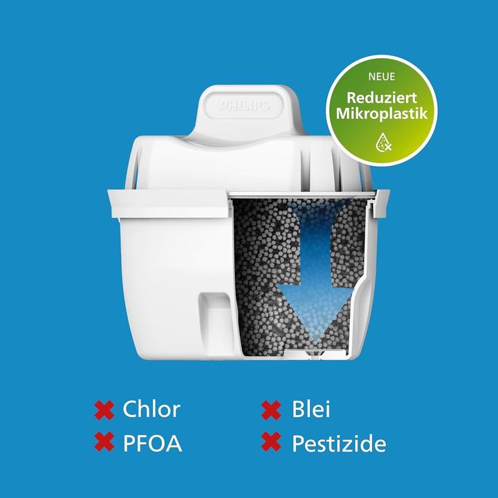 Produktbild Philips Gordon ADD5980M/31 All-in-One Wasserstation