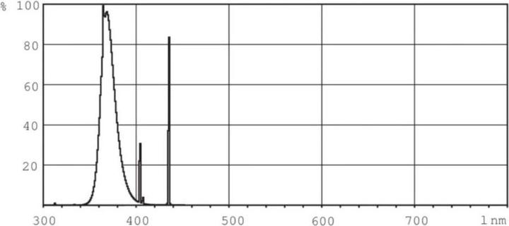 Produktbild Kerbl Ersatzröhre Blau