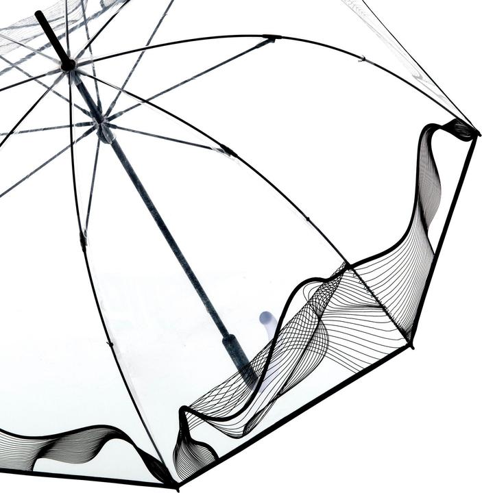 Produktbild Knirps C.760