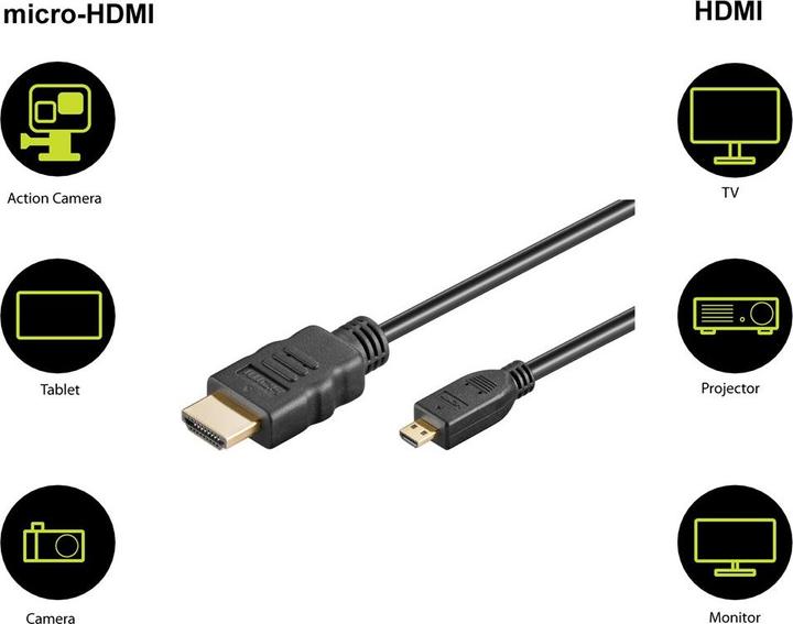 Image du produit Goobay Micro HDMI - HDMI 1.4 avec Ethernet (1.50 m, HDMI, 1.4)