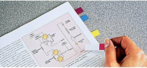 Image du produit Post-it Index Mini (43.20 x 11.90 mm)