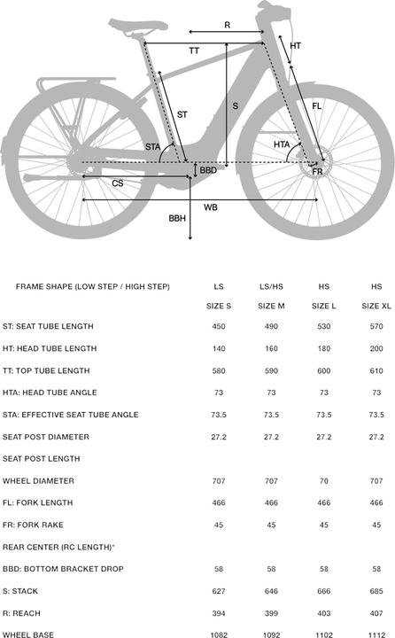 Actual product image Btwin LD 920 E (57 cm)