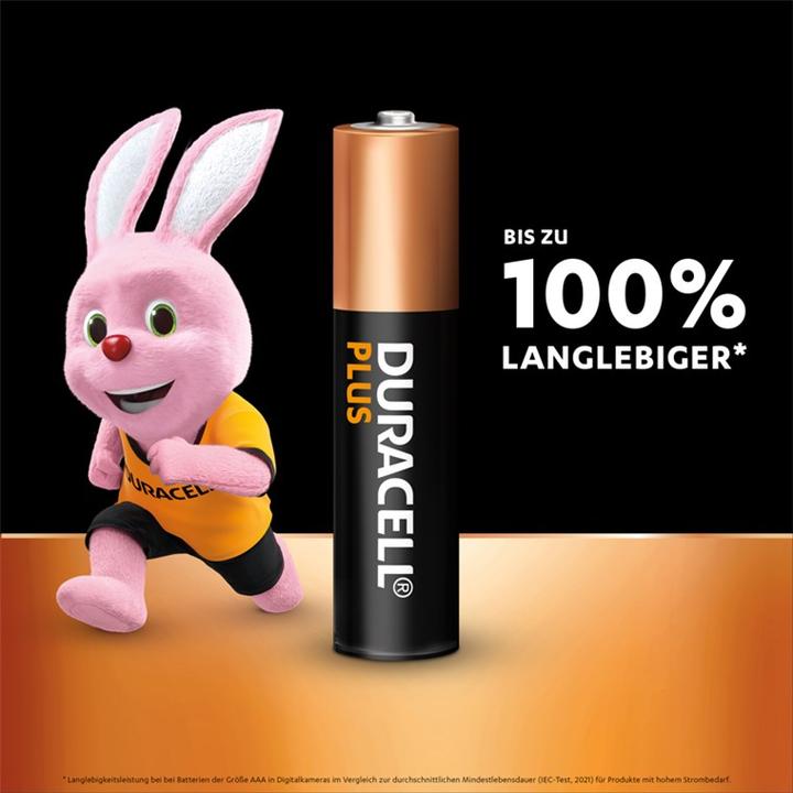 Actual product image Duracell Plus (4 pcs., AAA, 1175 mAh)