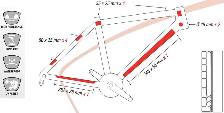 Immagine prodotto Zefal Skin Armor M