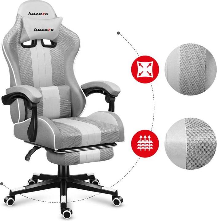 Actual product image Huzaro Force 4.7