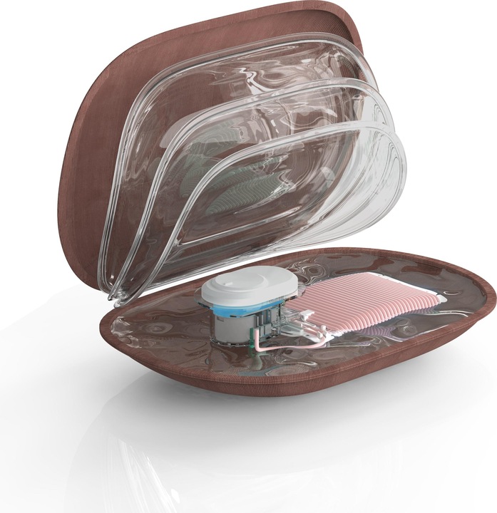 Terraillon Elektrische Wärmeflasche velvet