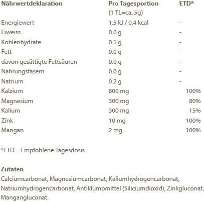 Nährwerte und Zutaten Burgerstein Probase (1 Stück, Pulver, 400 g)