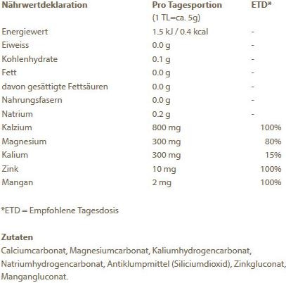 Valori nutrizionali e ingredienti Burgerstein Probase (1 Pezzo/i, Polvere, 400 g)