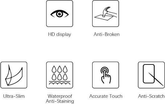 Actual product image MU Budget Protective glass screen protector (1 Piece, Realme GT2)