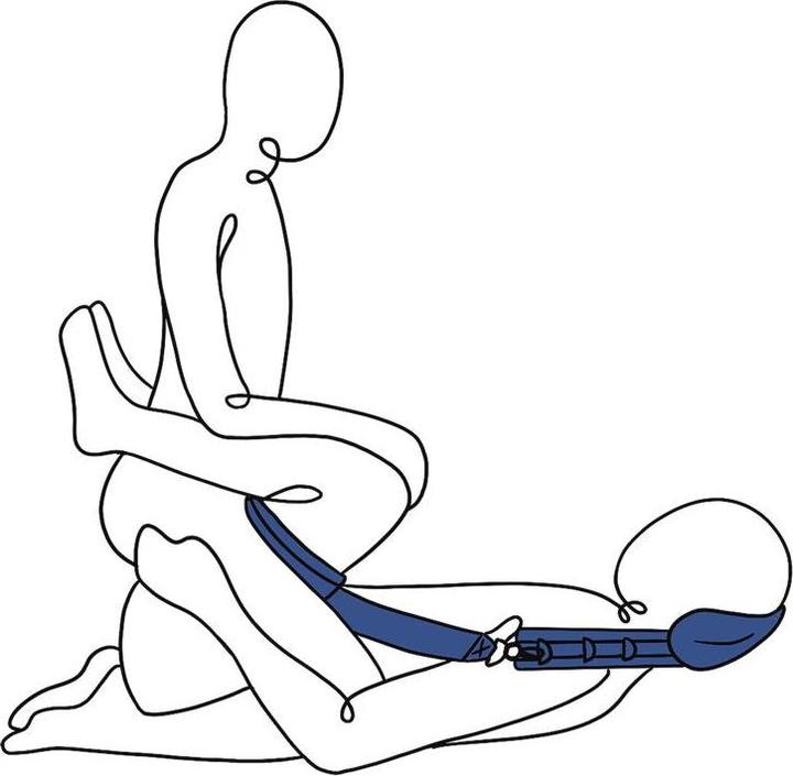 Image du produit Sportsheets Pivot Partenaire de Positionnement