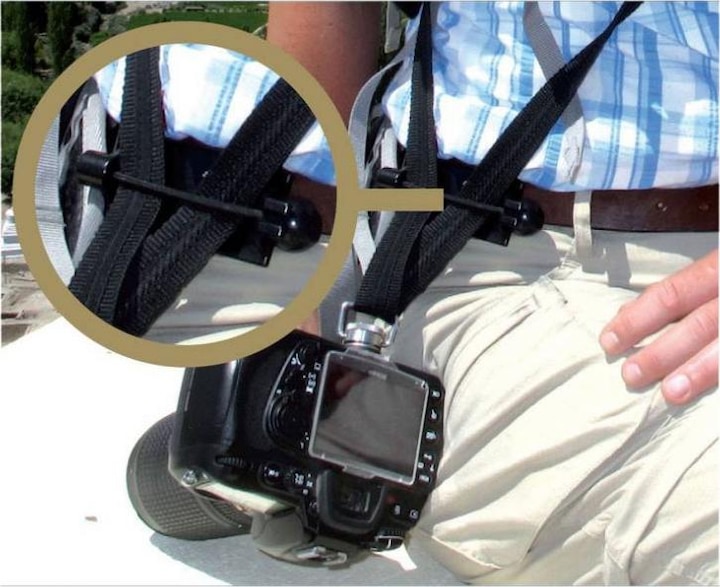 Actual product image Sun Sniper The Activity Clip Strap-Locker (Hip belt)