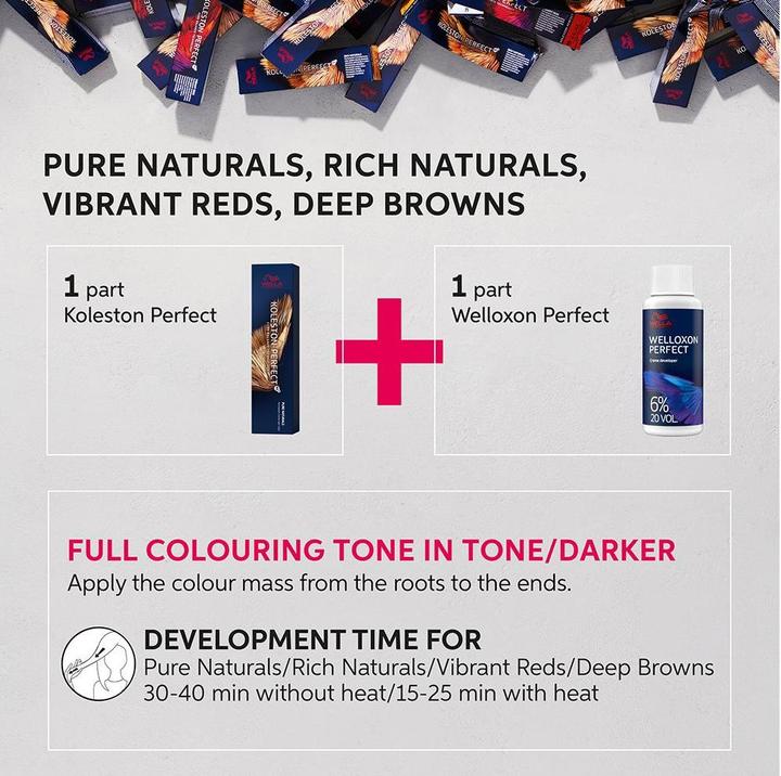 Actual product image Wella Koleston Perfect Rich Naturals 5/18 light brown ash pearl 60 ml (5/18 Light brown ash pearl)