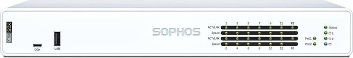 Actual product image Sophos XGS 136 Security Appliance
