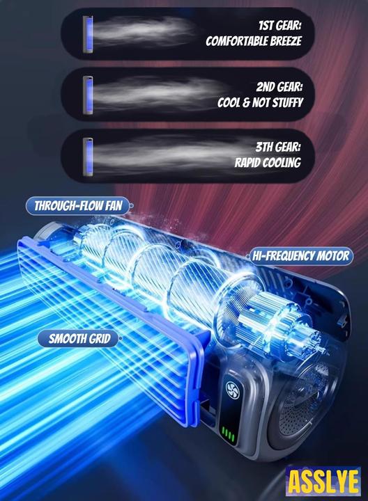 Actual product image Asslye Tragbarer Turmventilator