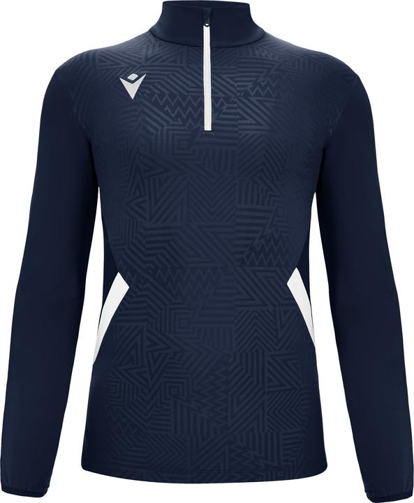 Bianco, Blu Navy