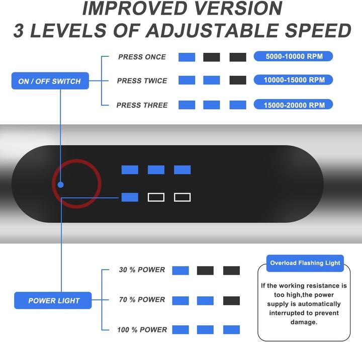 Image du produit Airminti Gravierstift Kit