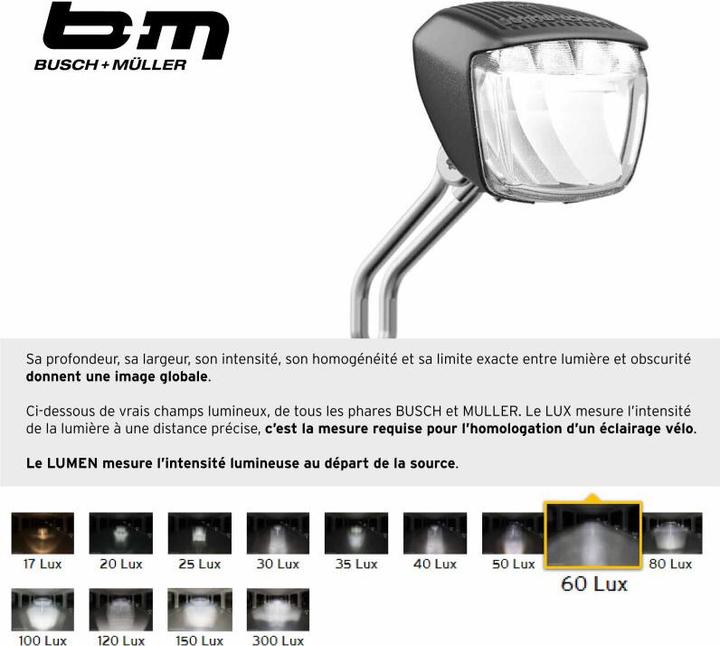 Produktbild Busch & Müller LUMOTEC Briq-S N