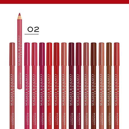 Actual product image Bourjois Contour Edition (02 Coton Candy)