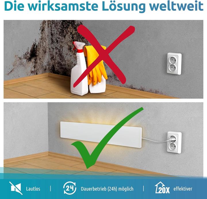 Image du produit Schimmel Dry Heizkörper Set M1+M2