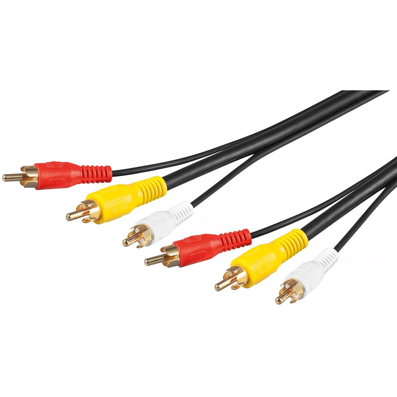 Goobay Composite Audio Video Anschlusskabel, 3x Cinch mit RG59 Videoleitung (15 m), Audio Kabel