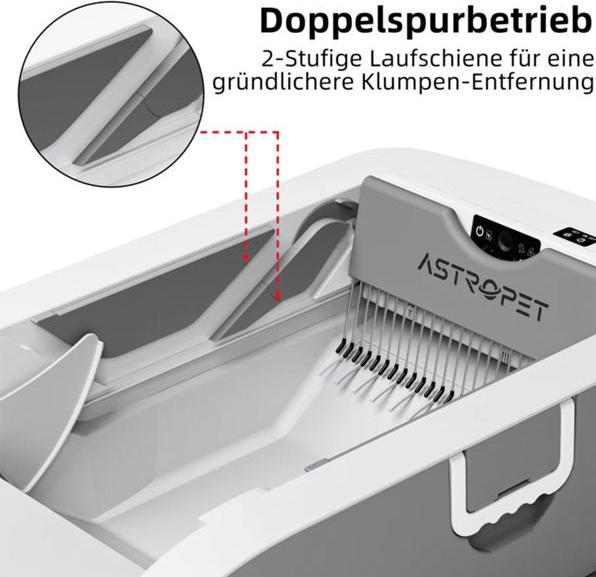 Actual product image AstroPet Helios (Self-cleaning litter tray)