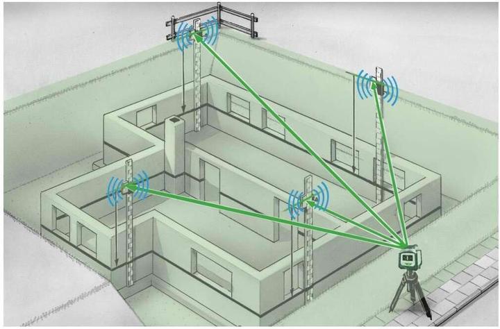 Produktbild Laserliner Laserempfänger RangeXtender G 60 - 033.55A