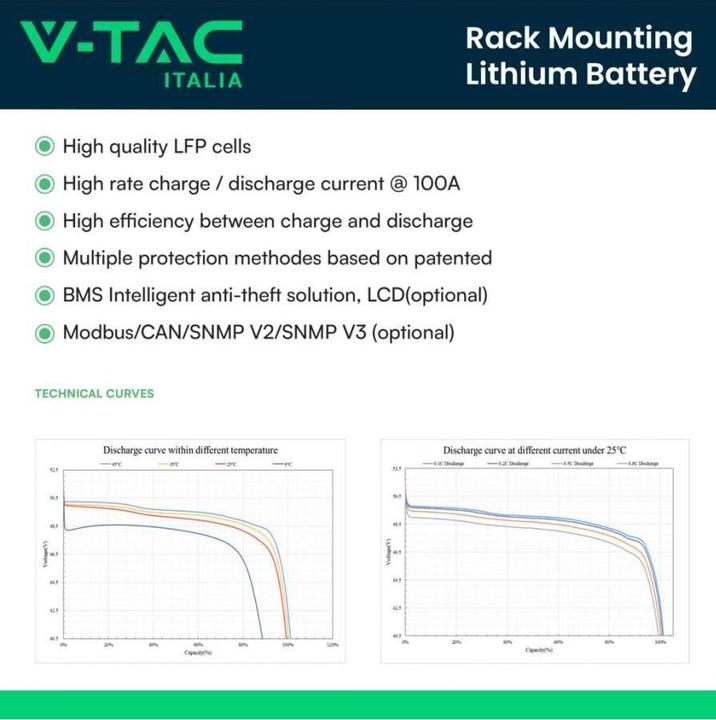 Produktbild V-TAC VT48200B
