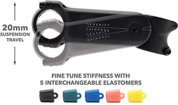 Actual product image Redshift ShockStop +/- 6 (80 mm, 31.80 mm)