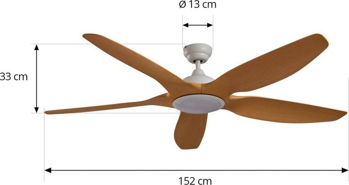 Image du produit Lucande Omendo (53 dB)