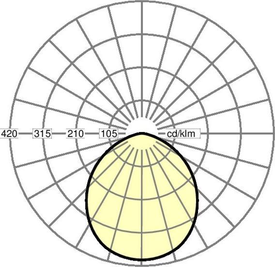 Image du produit Regiolux Downlight à LED (2000 lm)